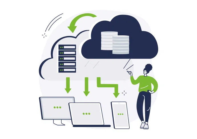 Cloud-Migration