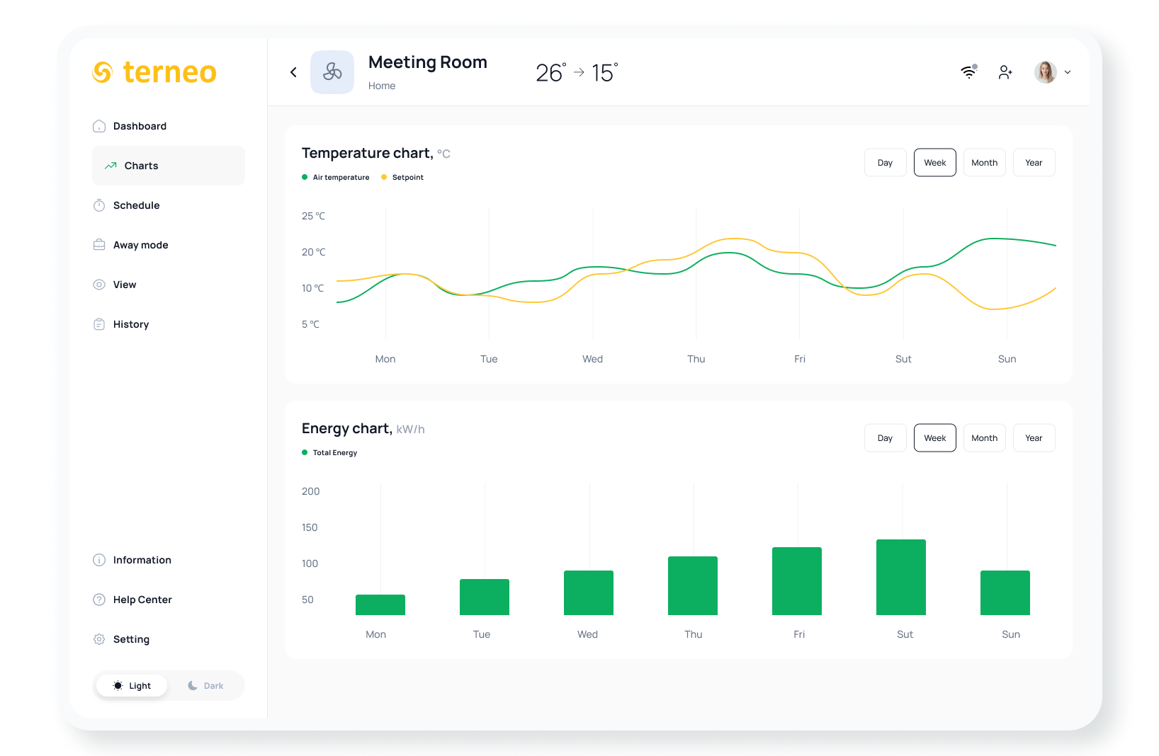 AI Software Development Services