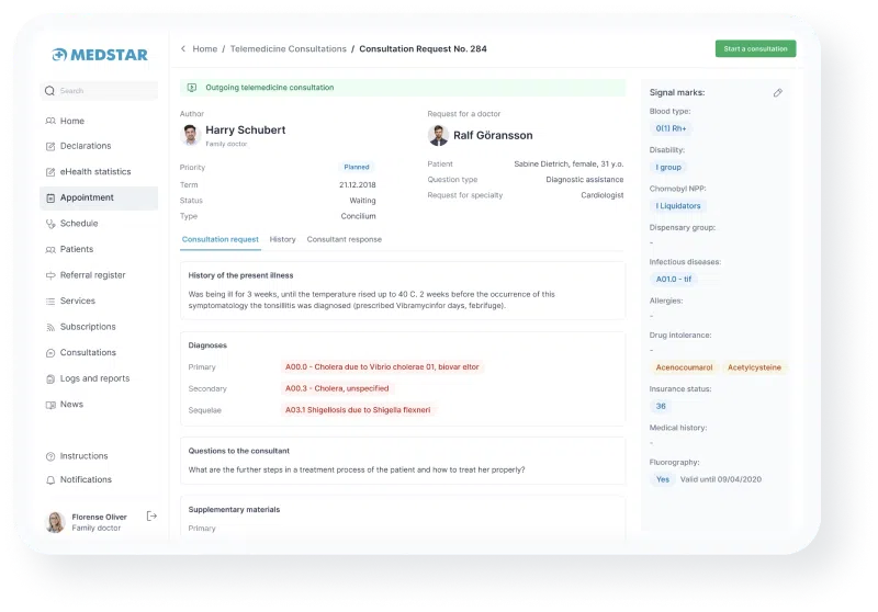 SaaS-Entwicklung