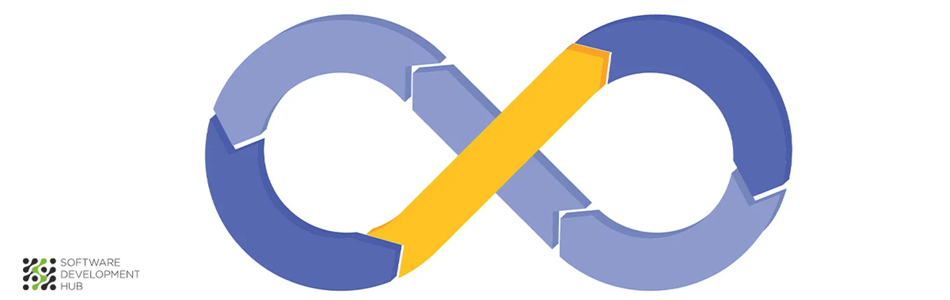 Die menschliche Seite von DevOps: Aufbau von Fähigkeiten und Kultur