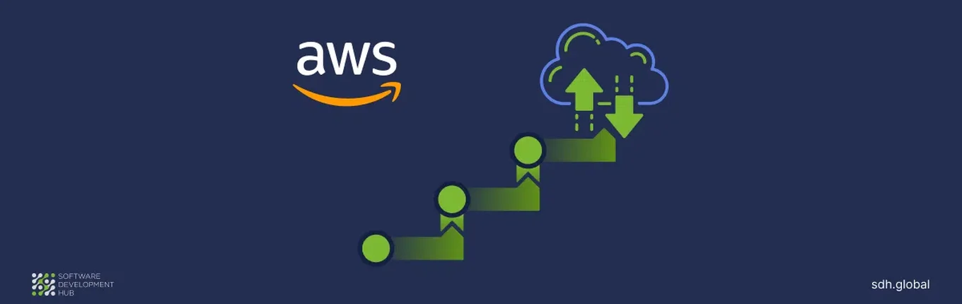 AWS Data Migration Step-by-Step