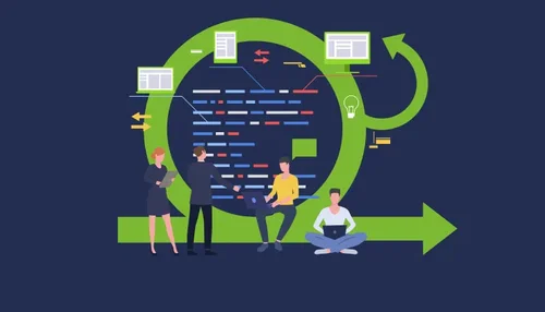 Best Software Development Methodologies