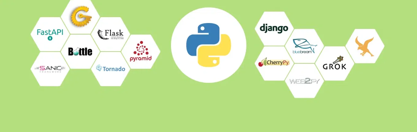 5 Python Frameworks for Web App Development