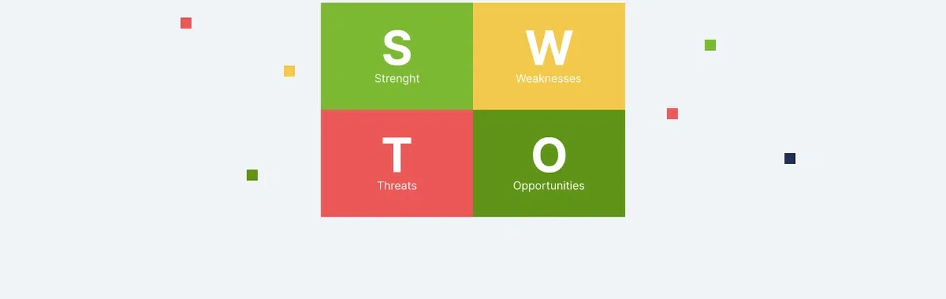 What Is SWOT Analysis and How to Do It Correctly