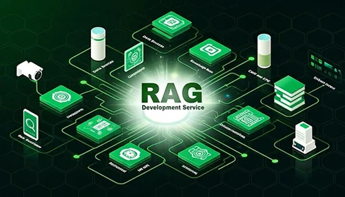 RAG AI Architecture Explained: A Practical Guide for Business Leaders