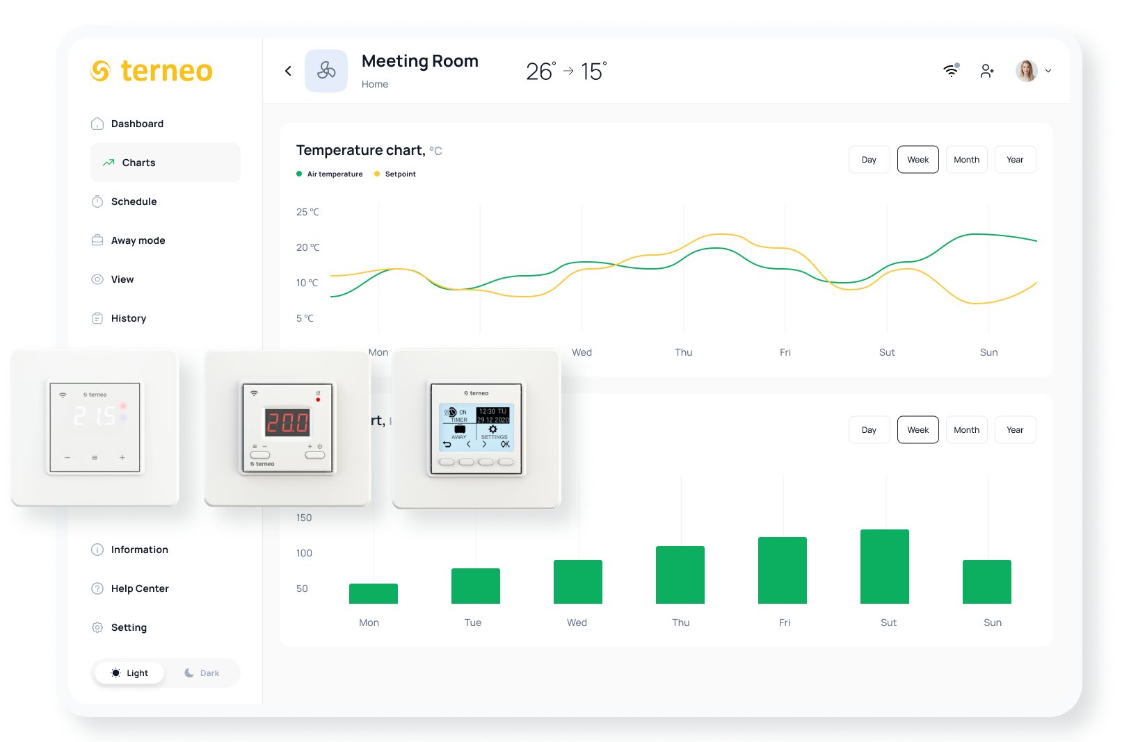 IoT App Entwicklung